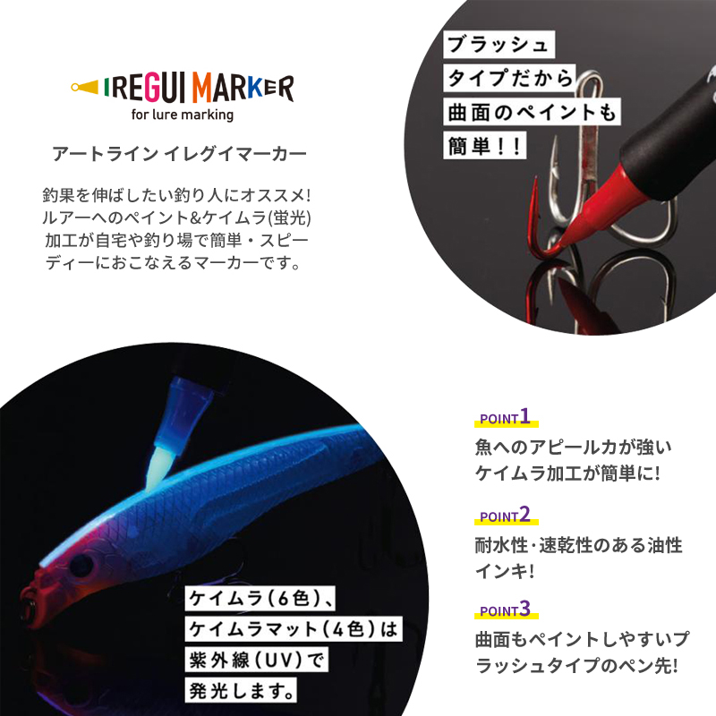 Neues Angelzubehör UV-Fluoresz – Fishing Lure Kit Bewertung und Preis