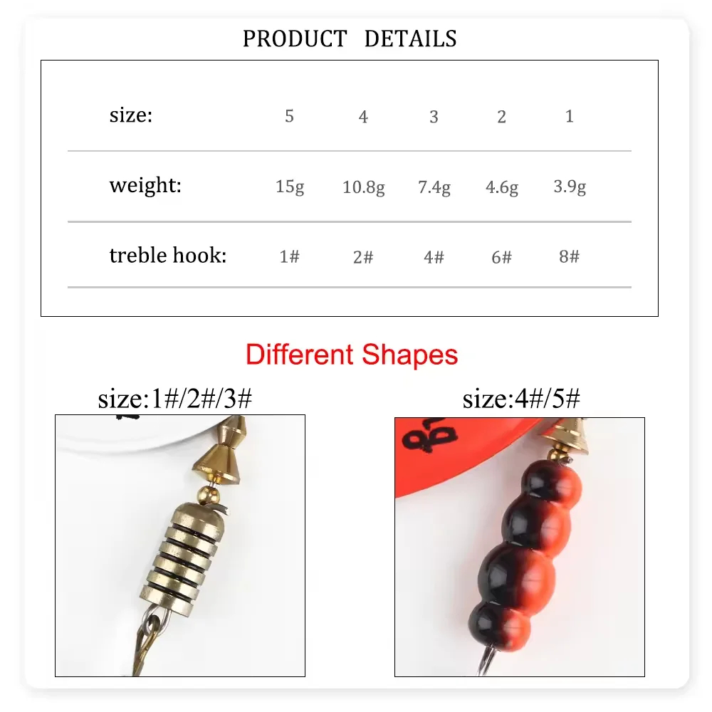 Metall Löffel Spinner Köder 3, – Fishing Lure Crankbait Bewertung und Preis