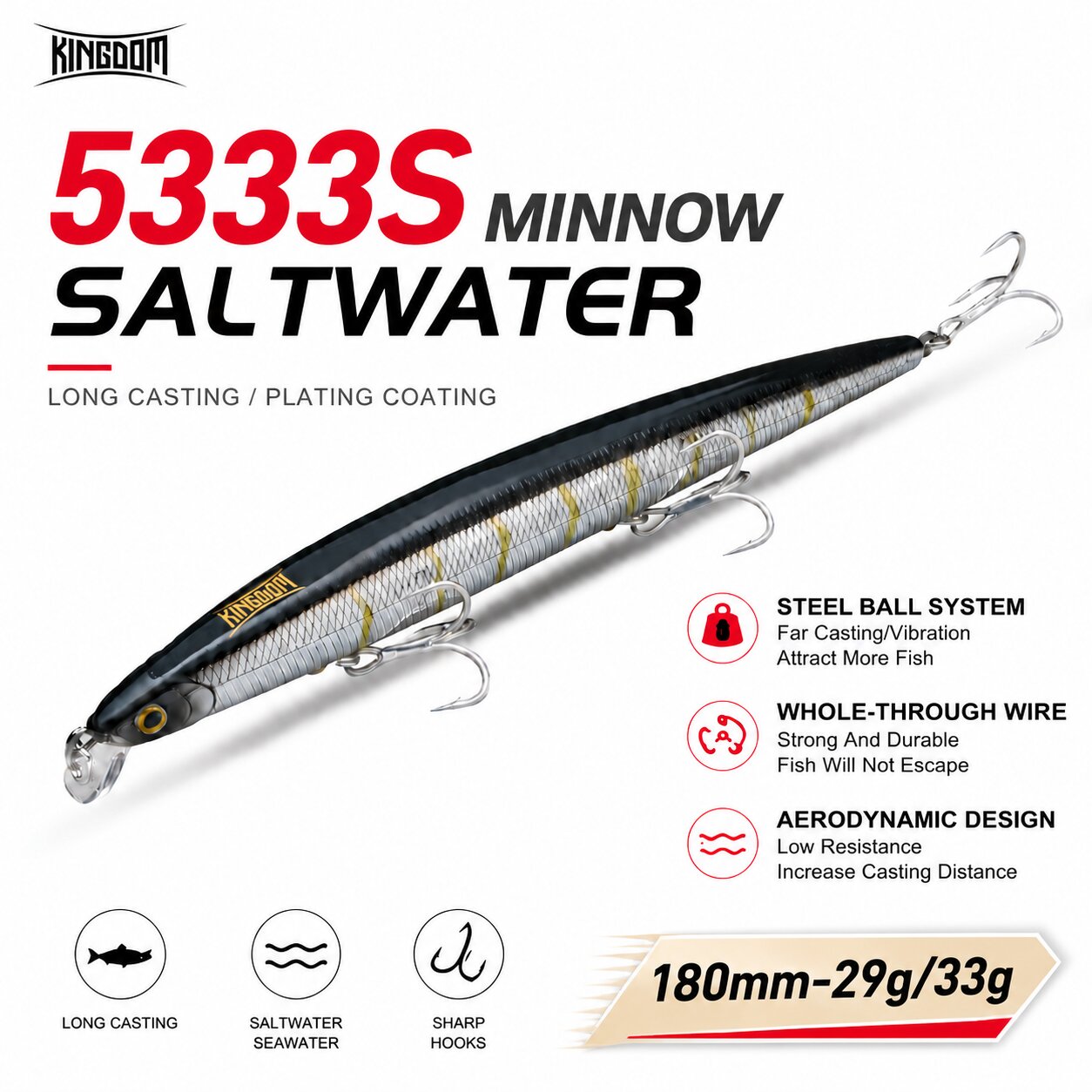 Kingdom Isca Kunstköder 180mm  – Fishing Lure Swimbait Bewertung und Preis