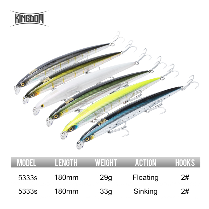 Kingdom Isca Kunstköder 180mm  – Fishing Lure Swimbait Bewertung und Preis