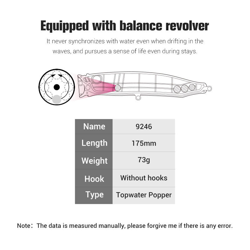 Noeby-Feed Popper-Angelköder,  – Fishing Lure Jerkbait Bewertung und Preis
